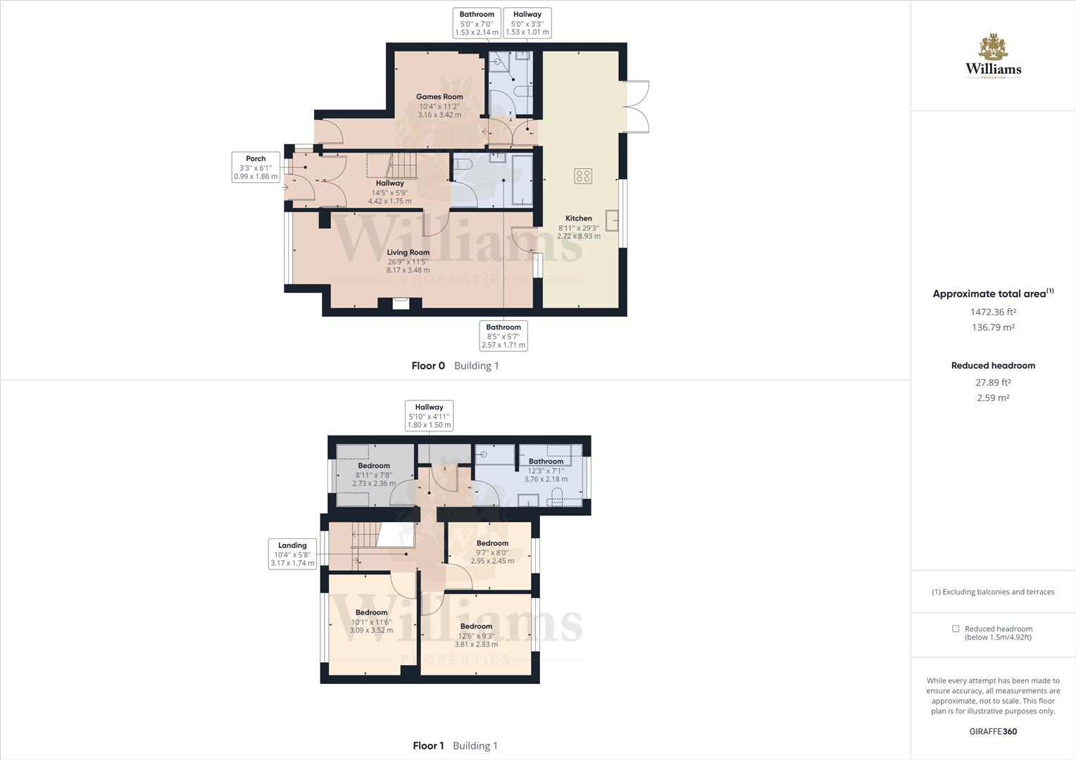 Property details for Finmere Crescent, Bedgrove, Aylesbury Offers in